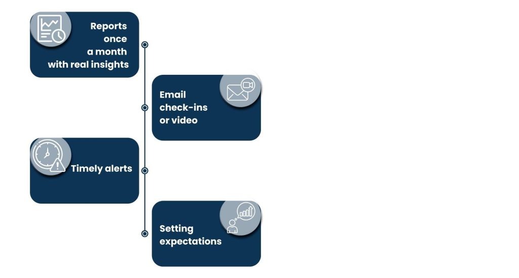 Why You Need to Communicate More with Your Clients